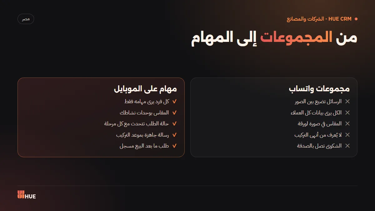 مقارنة بين إدارة فريق الميدان عبر مجموعات واتساب وإدارته بمهام على الموبايل